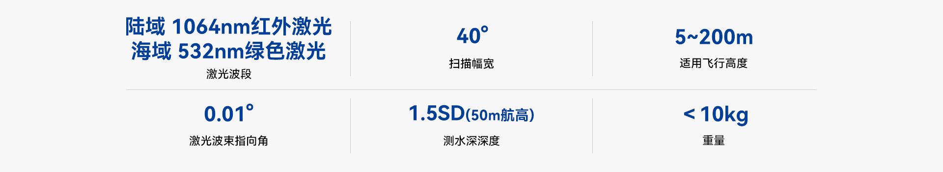 ̫ǹ(й)޹˾